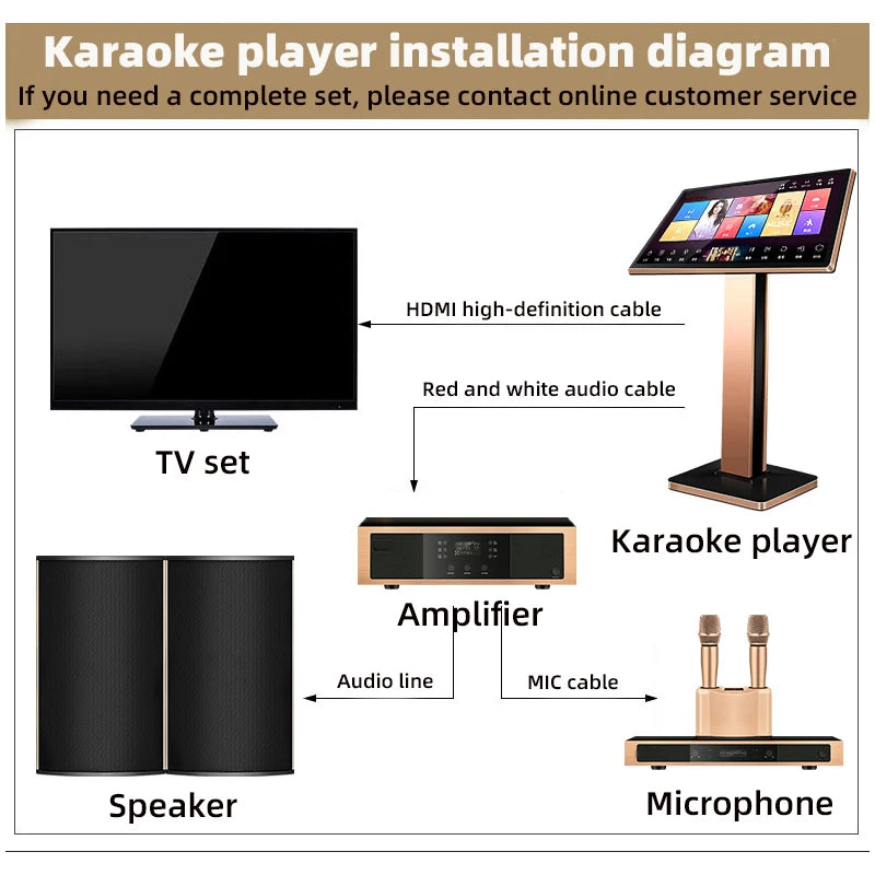 XIHATOP 22" Singapore Karaoke Machine  Chinese, English, Singaporean Songs Home Karaoke Player,Android YouTube APP